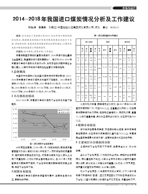 2014-2018年我国进口煤炭情况分析及工作建议