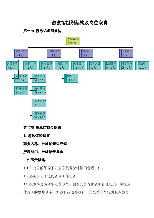 游泳馆组织架构及岗位职责