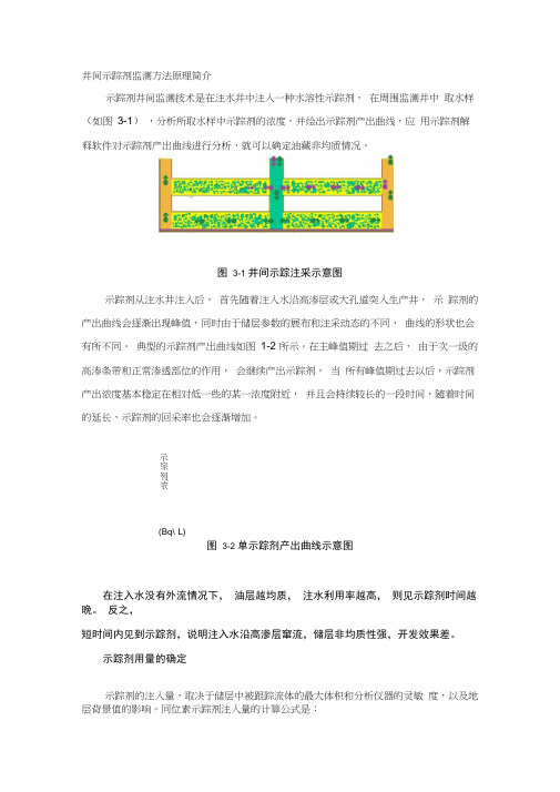井间示踪剂监测方法原理简介