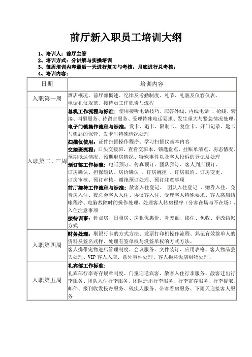 前厅新入职员工培训大纲