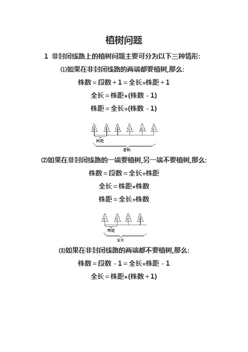 植树问题公式