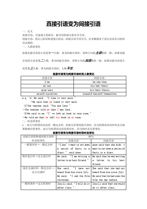 直接引语变为间接引语的注意事项
