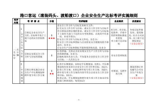 港口客运(滚装码头、渡船渡口)企业安全生产达标考评实施细则