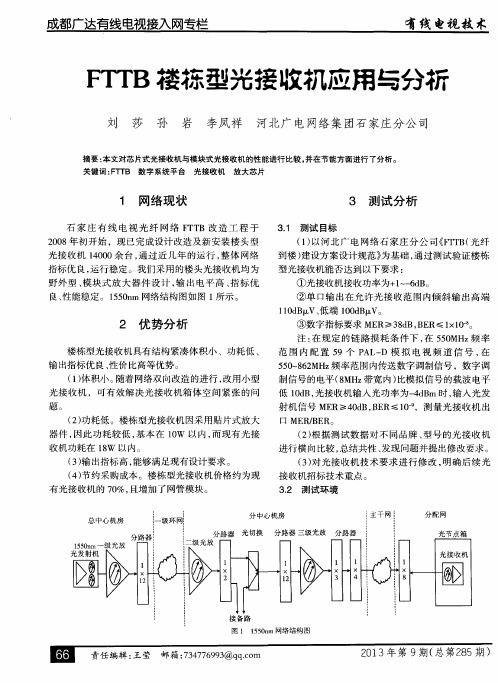FTTB楼栋型光接收机应用与分析