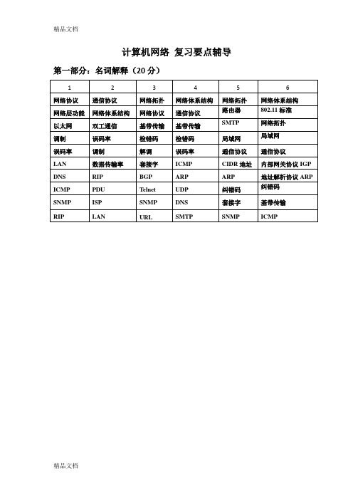 计算机网络 复习要点-张先  勇教学文稿