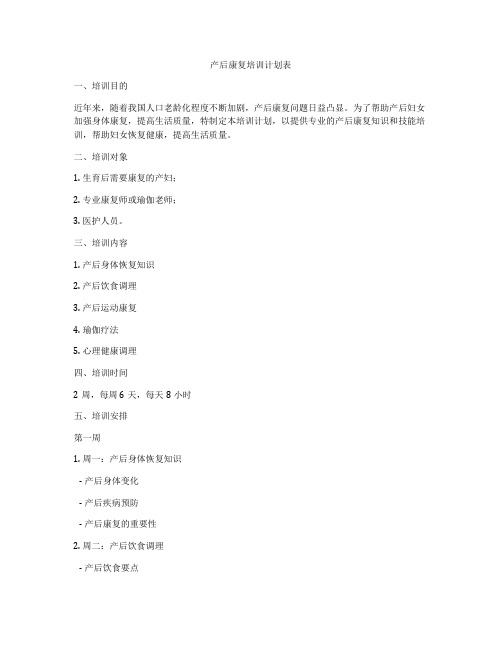 产后康复培训计划表