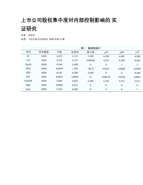 上市公司股权集中度对内部控制影响的 实证研究