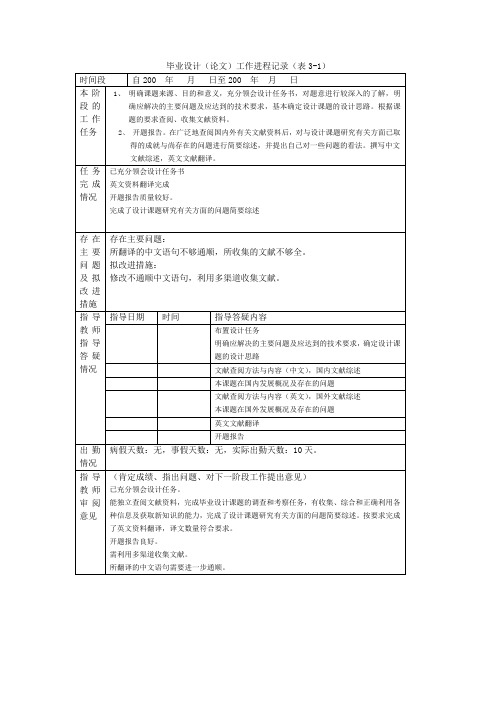 毕业设计进程记录表-设备CAD