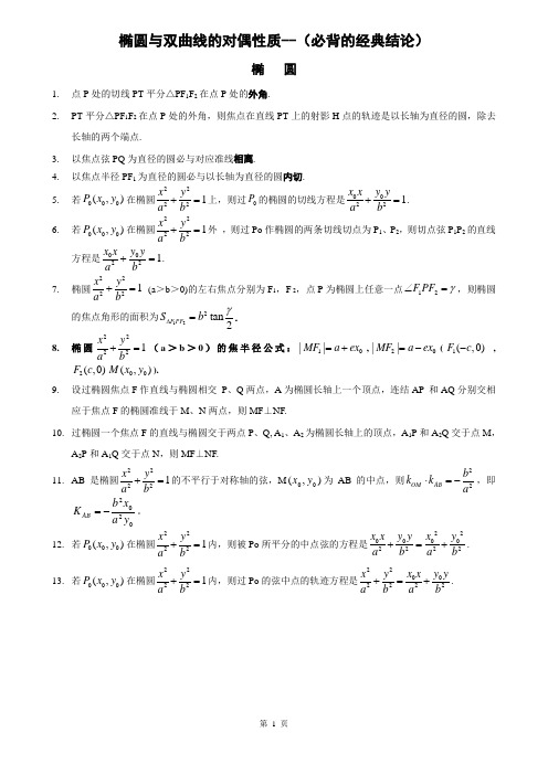 椭圆与双曲线的经典性质31条(已经修改版)