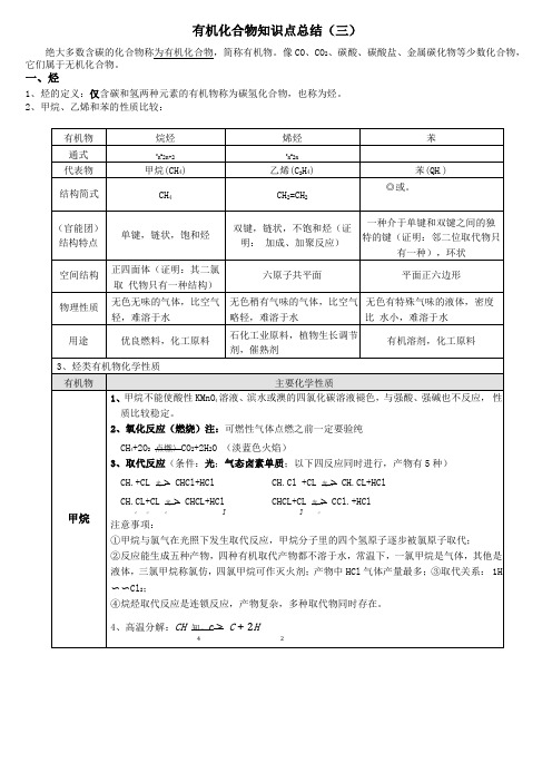 有机化合物知识点总结三