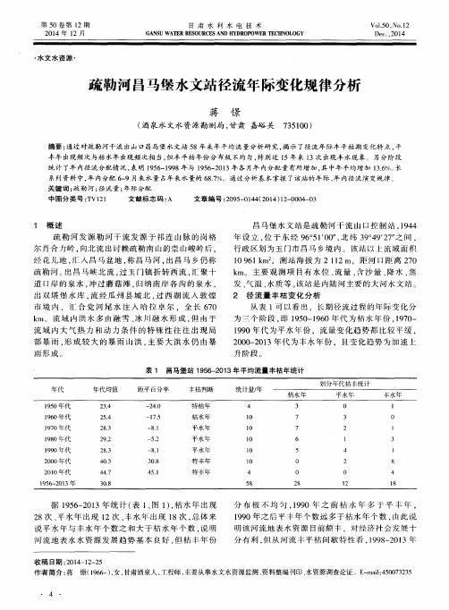 疏勒河昌马堡水文站径流年际变化规律分析