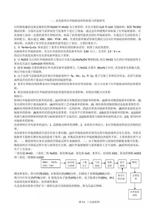 高发射率红外辐射涂料的制备与性能研究