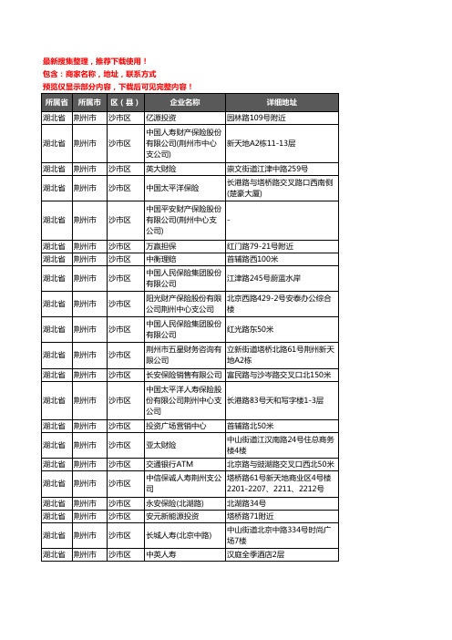 新版湖北省荆州市沙市区保险企业公司商家户名录单联系方式地址大全123家
