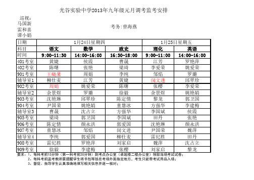 2013元调监考表
