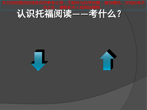 托福阅读十大题型解题方法专业知识讲座