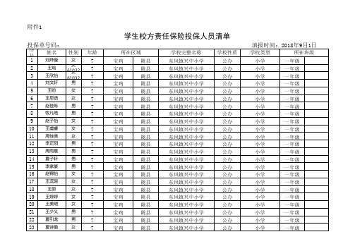 校方责任险清单制式表