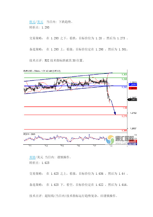 2014年09月19日外汇喊单操作建议参考策略