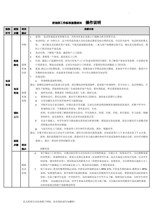 培训学校咨询师工作标准流程培训操作说明