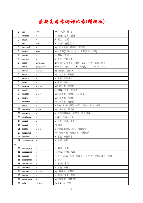 最新高考考纲词汇表(精校版)
