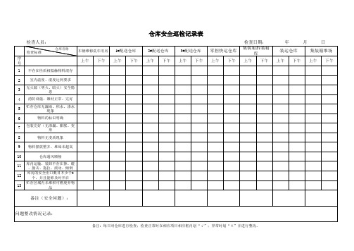 仓库安全巡检记录表
