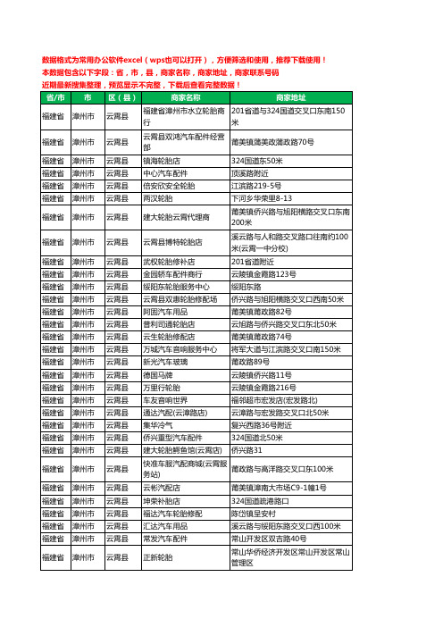 2020新版福建省漳州市云霄县汽车用品工商企业公司商家名录名单联系电话号码地址大全41家