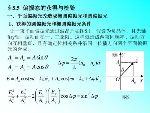 §5.5 偏振态的获得与检验