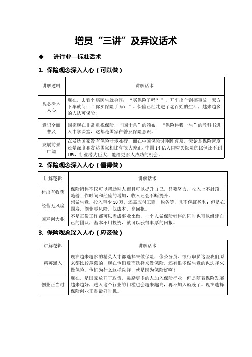 早读之增员三讲及异议处理