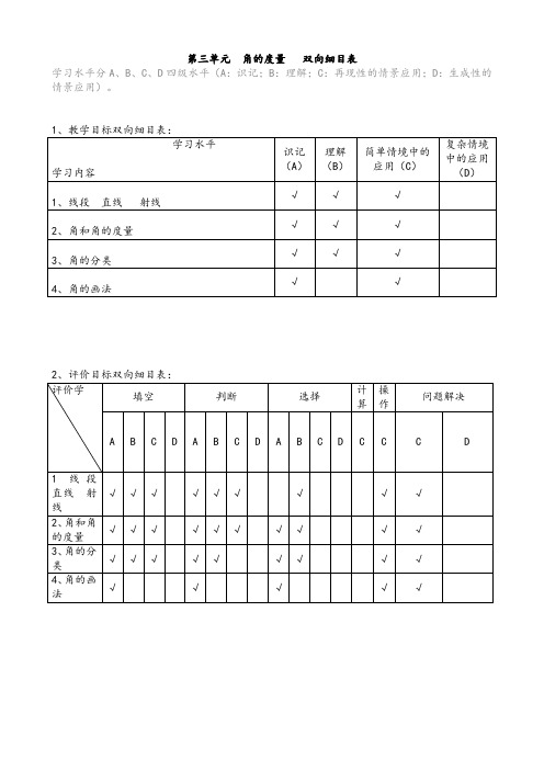 四第三单元教案