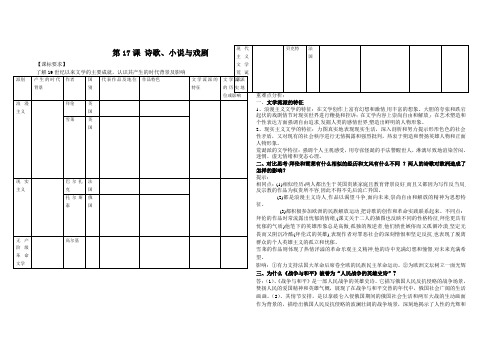 岳麓版历史必修三第四单元学案