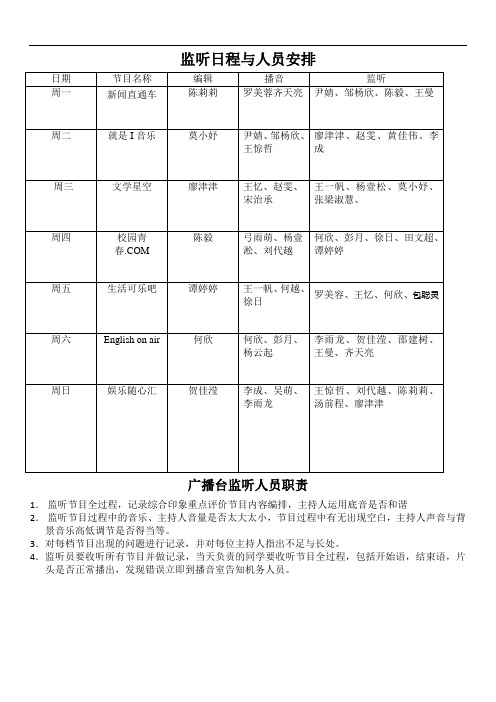 广播台监听日志
