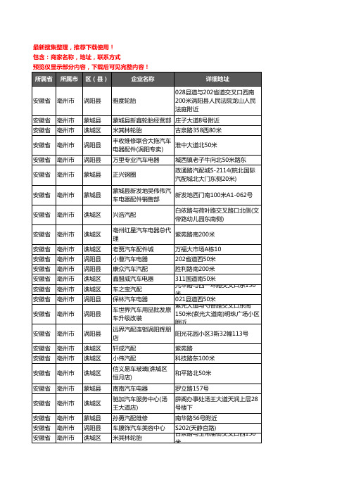 新版安徽省亳州市汽车配件企业公司商家户名录单联系方式地址大全473家