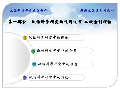 政治科学研究的逻辑过程