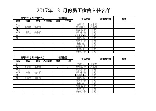 员工宿舍入住名单