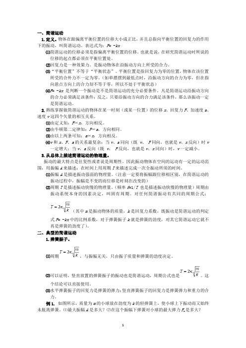 简谐振动 (1)