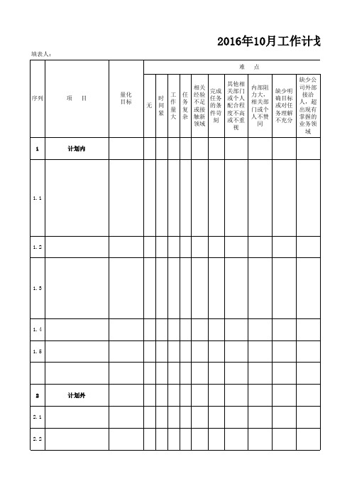2016年工作计划与总结跟踪表