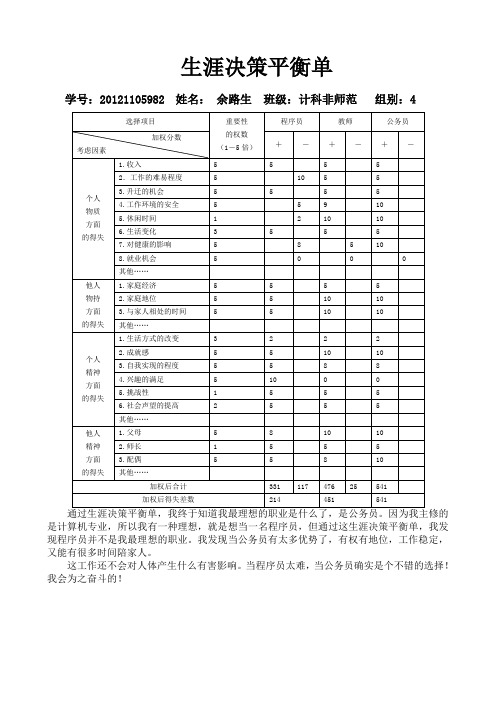 生涯决策平衡单
