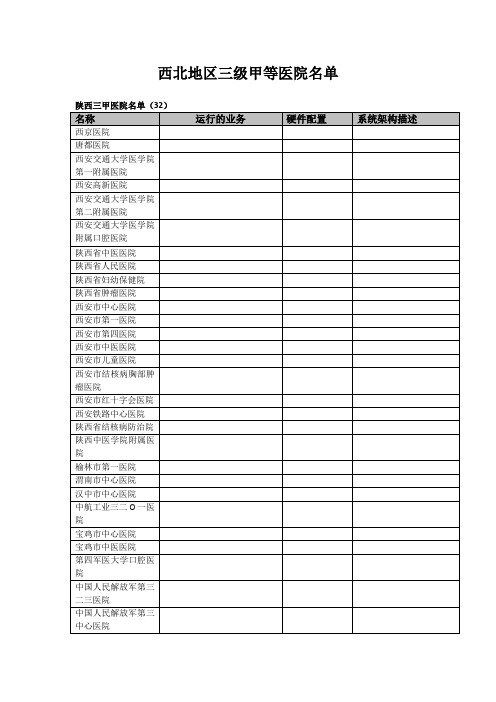 西北三甲医院