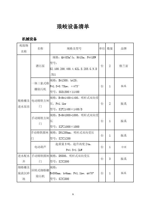 污水厂设备清单