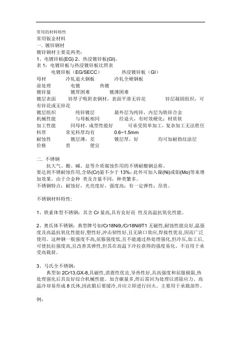常用的材料特性