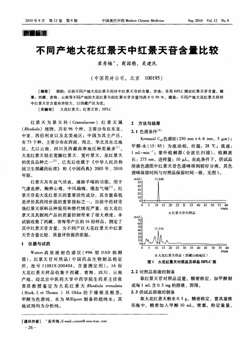 不同产地大花红景天中红景天苷含量比较