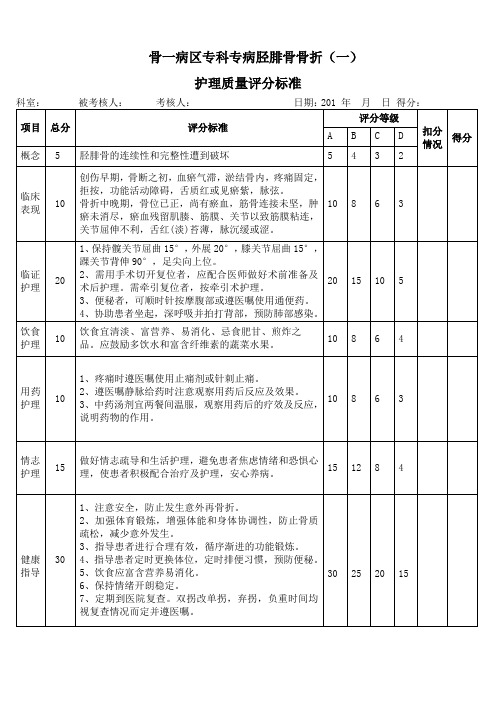 骨一病区专科专病评分标准