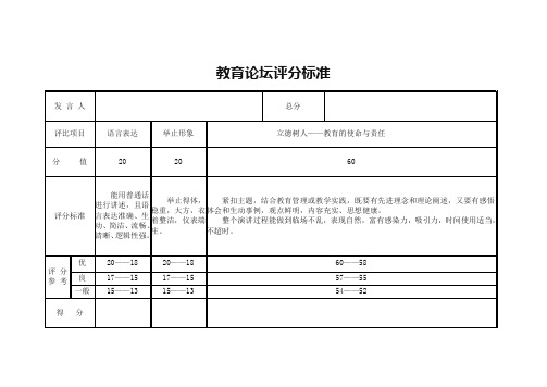 教育论坛评分标准及评分表