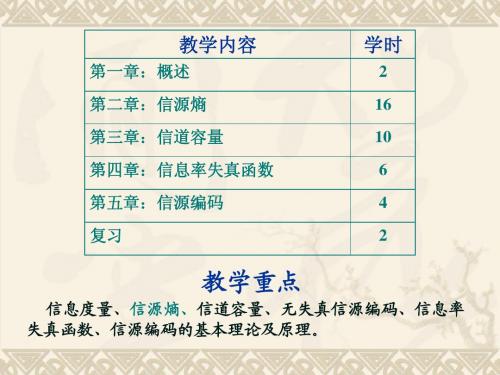 第一章 绪论