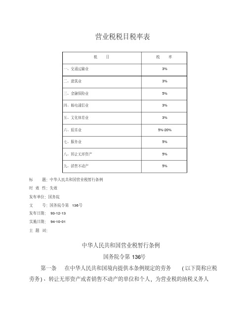 营业税税目税率表及注释