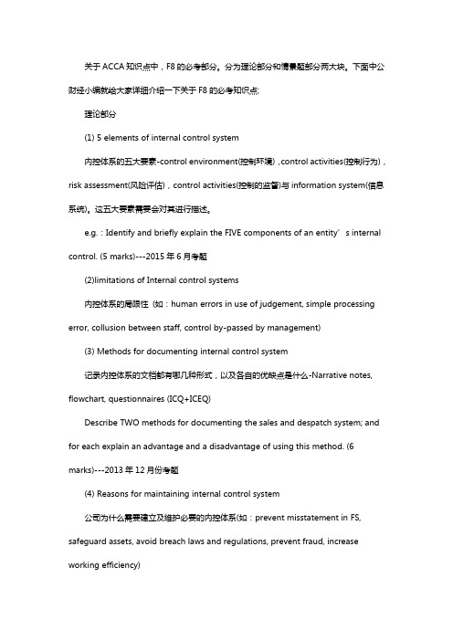 ACCA必考知识点