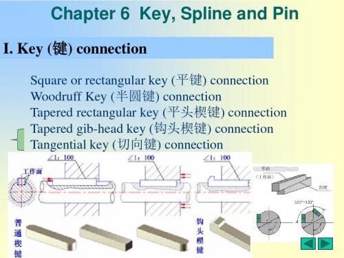 机械设计6第6章键花键和销连接