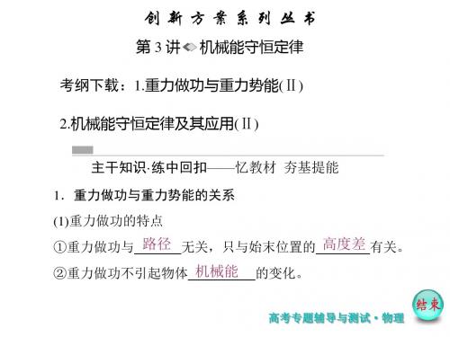 【创新方案】2017版新课标物理一轮复习课件：第5章-机械能第3讲