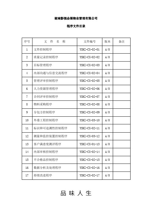 00程序文件目录.doc