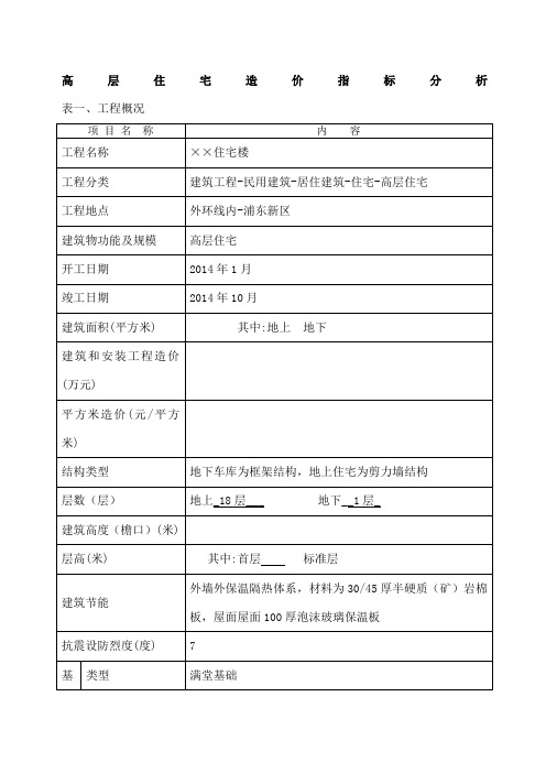 造价指标分析表格