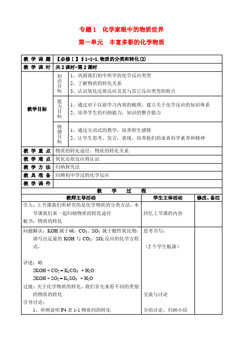 高中化学 物质的分类和转化教案 苏教版必修1